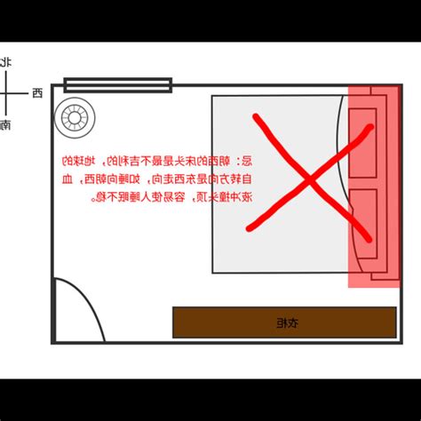 床頭擺放|床頭擺放風水攻略：提升睡眠品質、改善運勢 